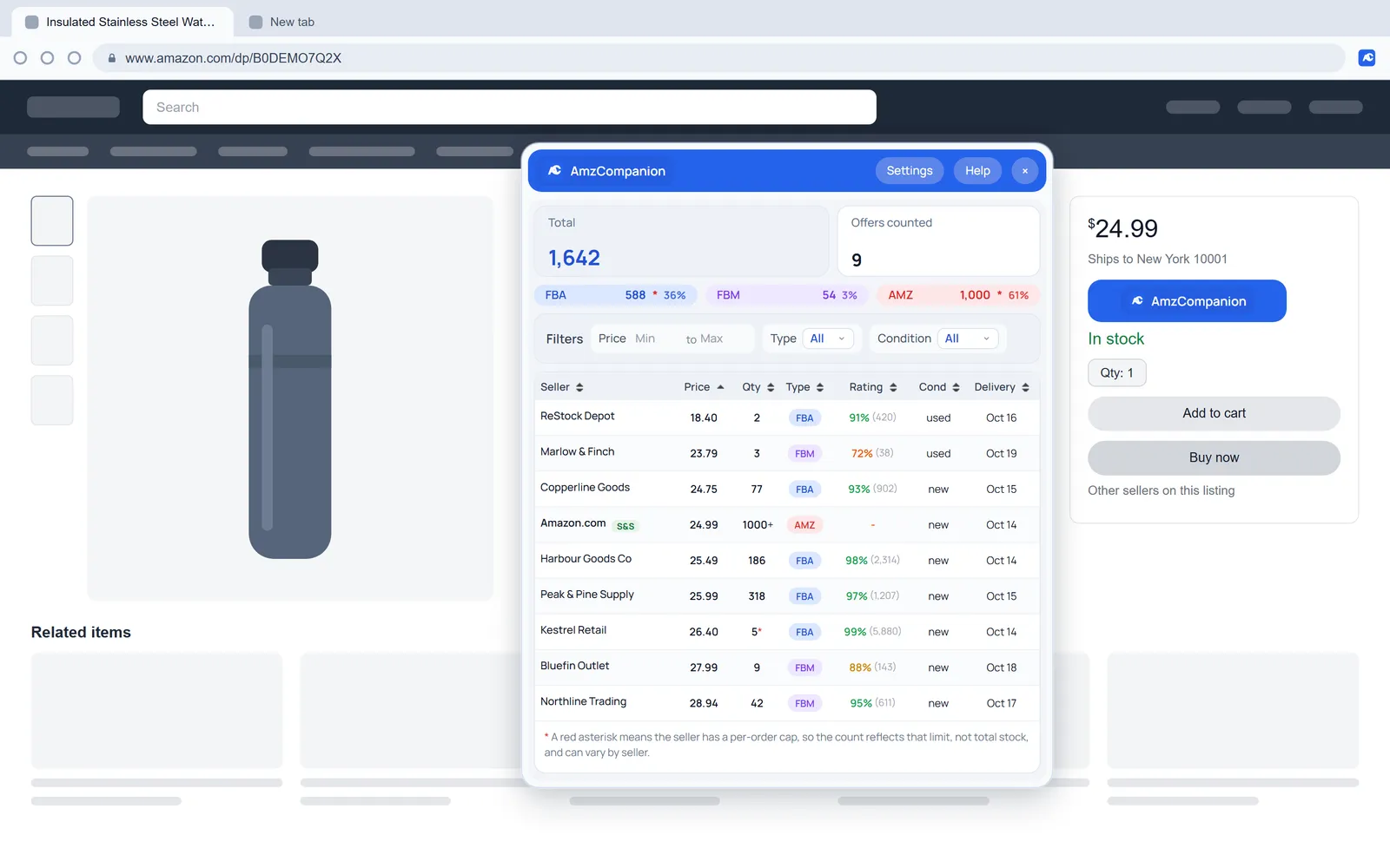 Results: Every offer on the listing with totals and the channel split.